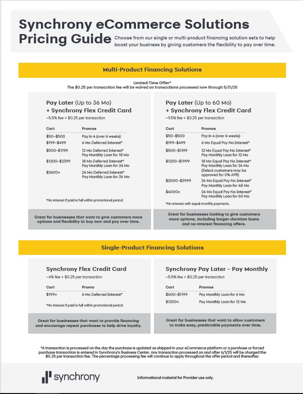 Synchrony eCommerce Solutions Pricing April 2025.JPG